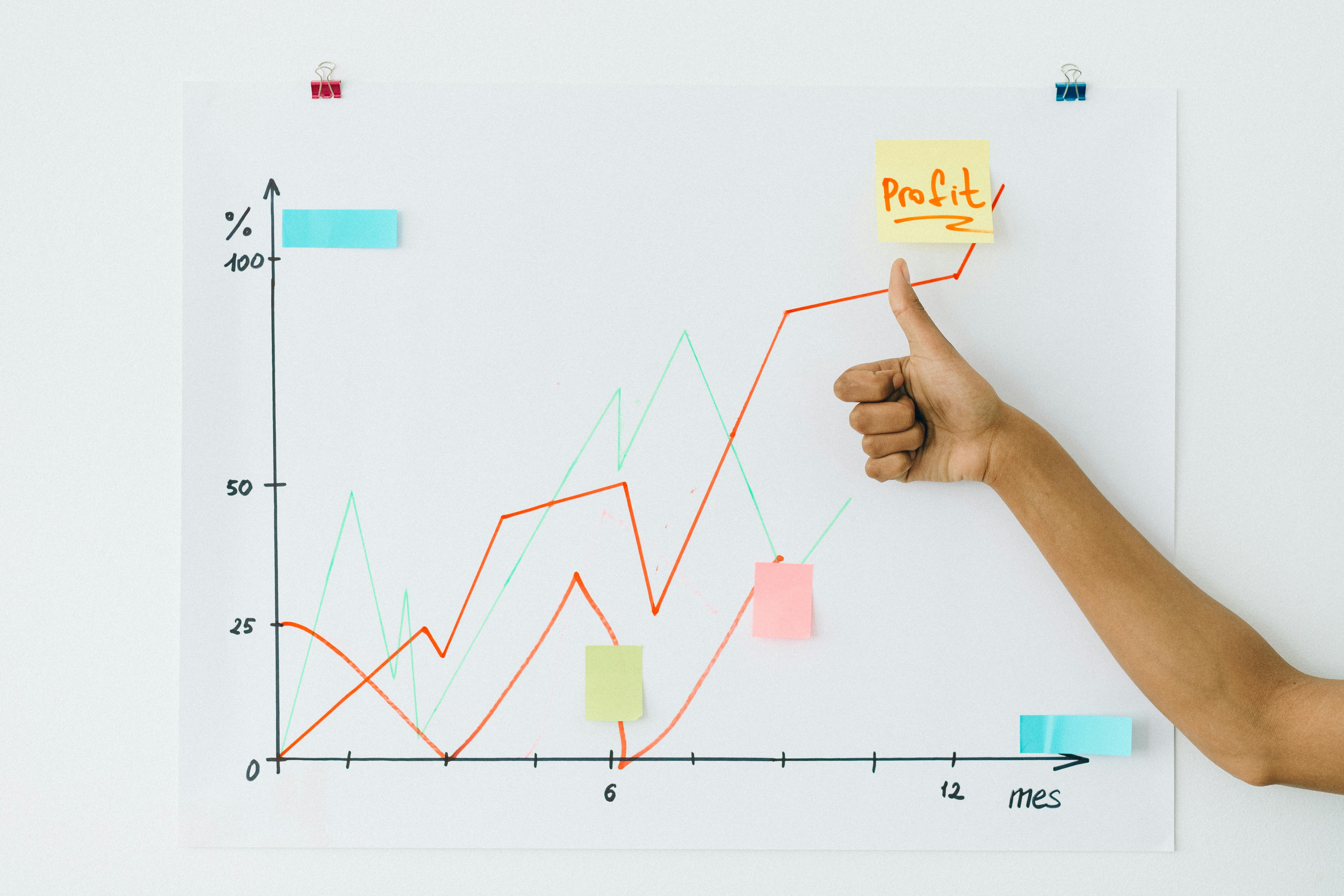 SEO Strategy Funnel: How to Turn Traffic Into Revenue